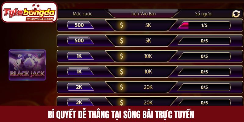 Bí quyết dễ thắng tại sòng bài trực tuyến 