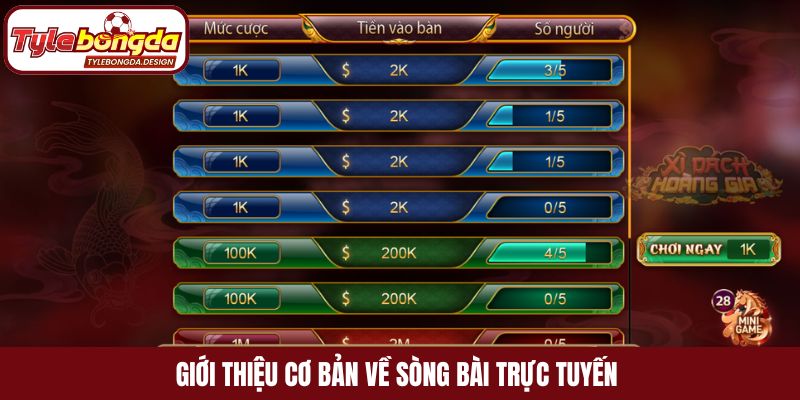 Giới thiệu cơ bản về sòng bài trực tuyến 