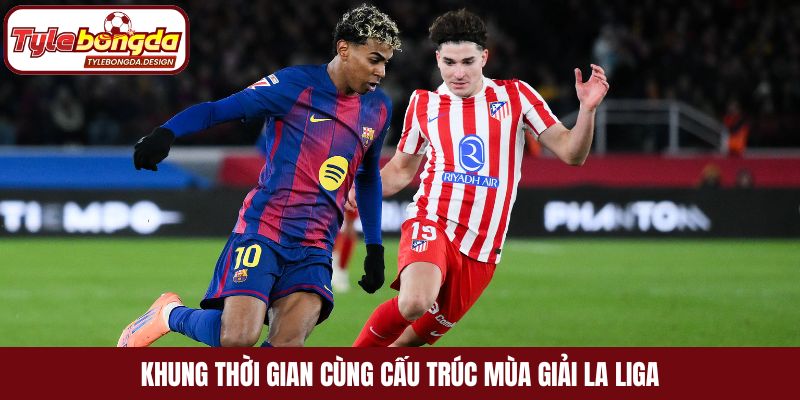 Khung thời gian cùng cấu trúc mùa giải La Liga