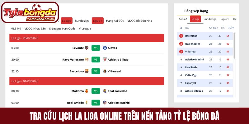 Tra cứu lịch La Liga online trên nền tảng tỷ lệ bóng đá