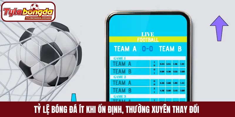 Tỷ lệ bóng đá ít khi ổn định, thường xuyên thay đổi