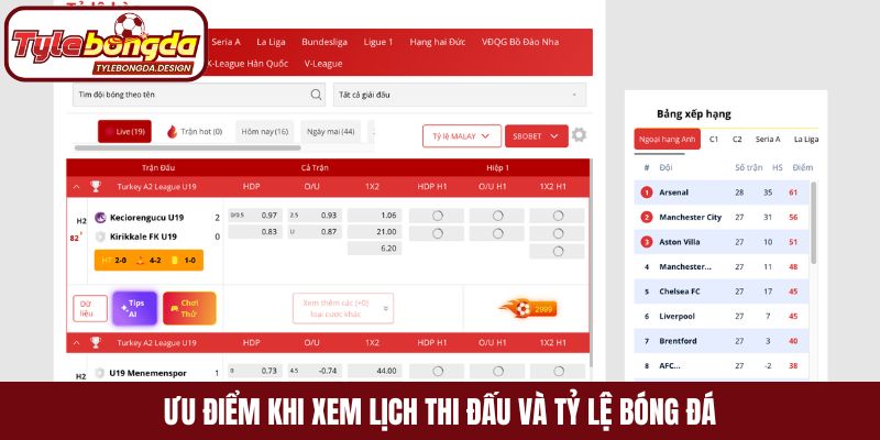 Ưu điểm khi xem lịch thi đấu và tỷ lệ bóng đá